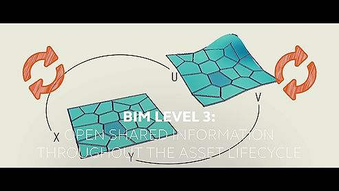New Gen BIM-CDE (Video2)